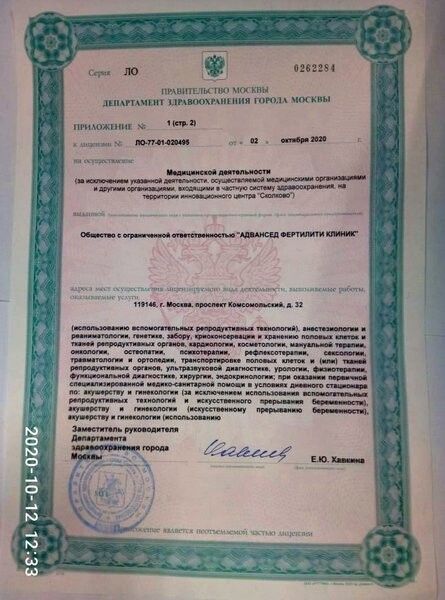 Licences photo
