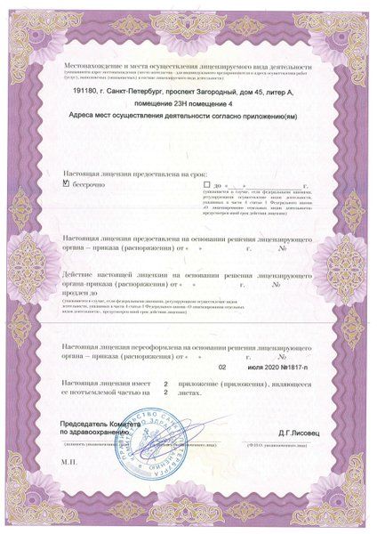 Licences photo