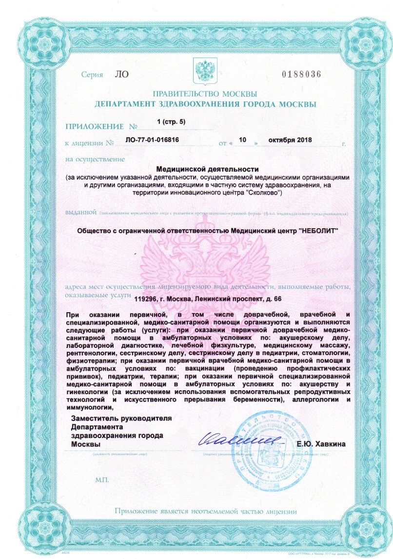 Licences photo