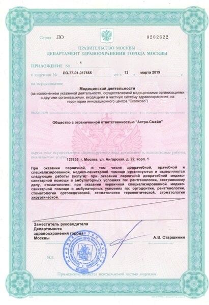Licences photo