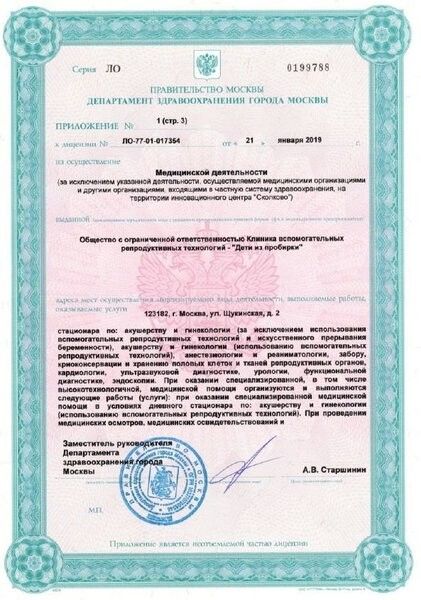 Licences photo