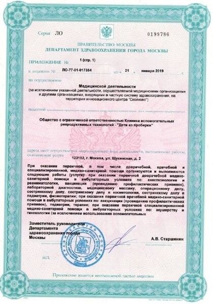 Licences photo