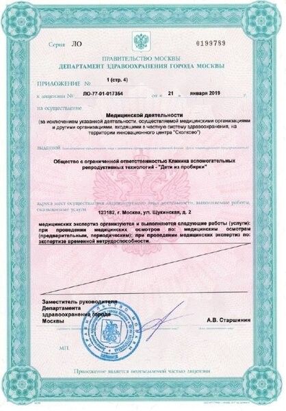 Licences photo