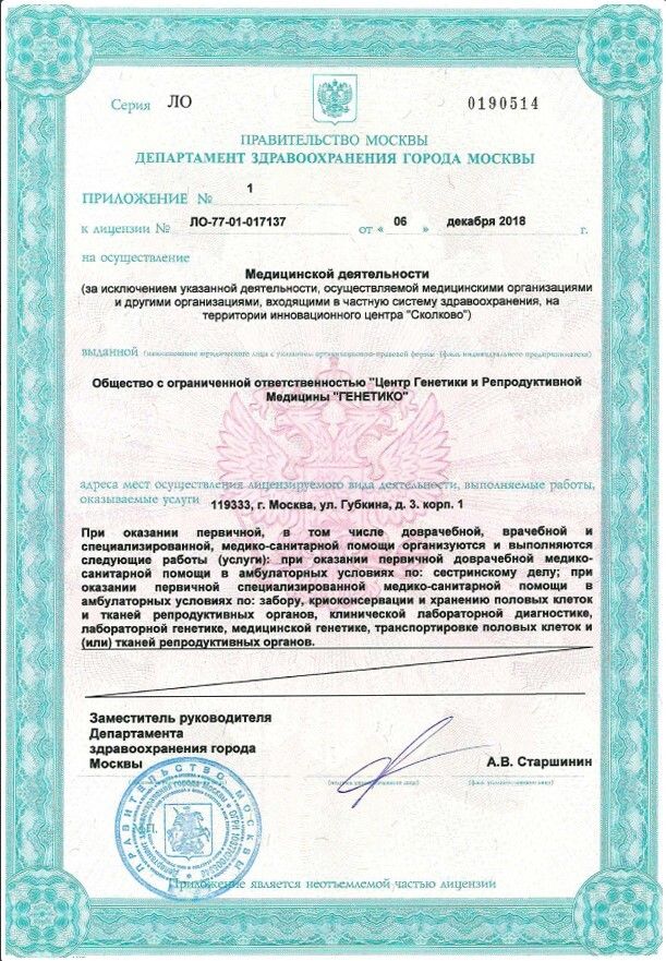Licences photo