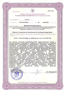 Licences photo