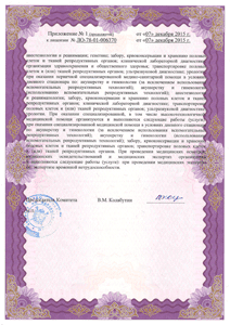 Licences photo