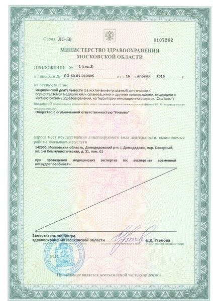 Licences photo