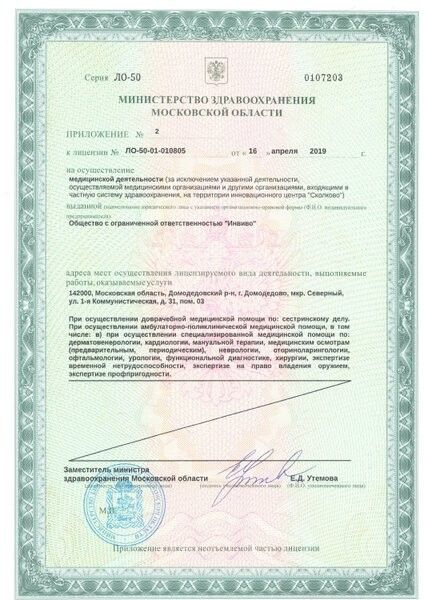 Licences photo