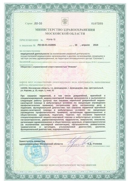 Licences photo
