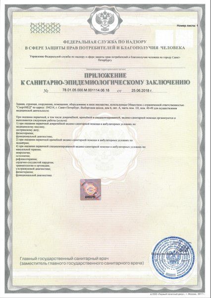 Licences photo
