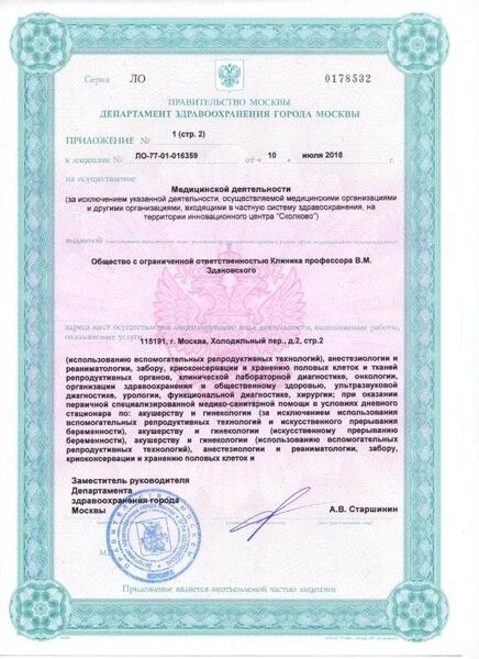 Licences photo