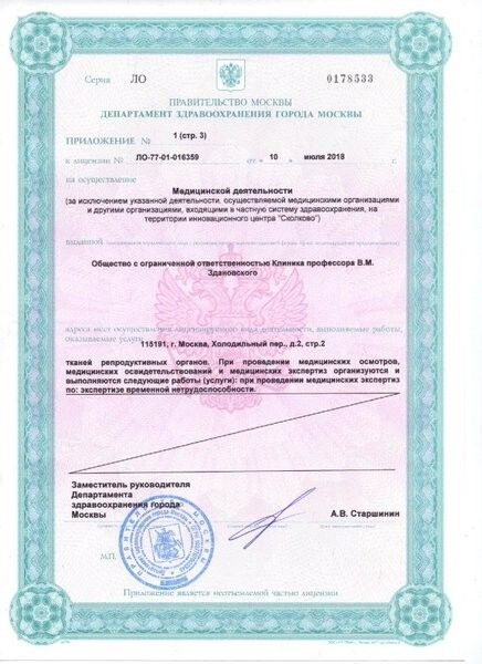 Licences photo