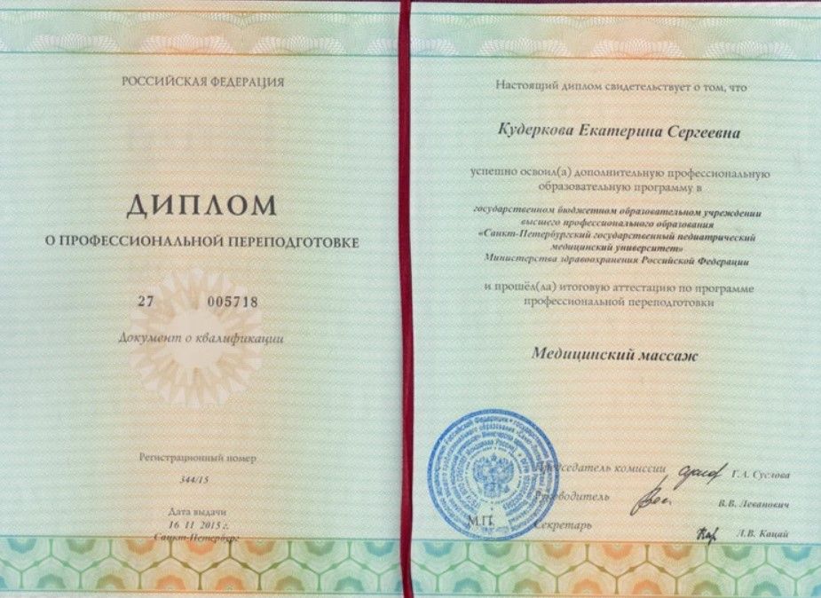 Licences photo