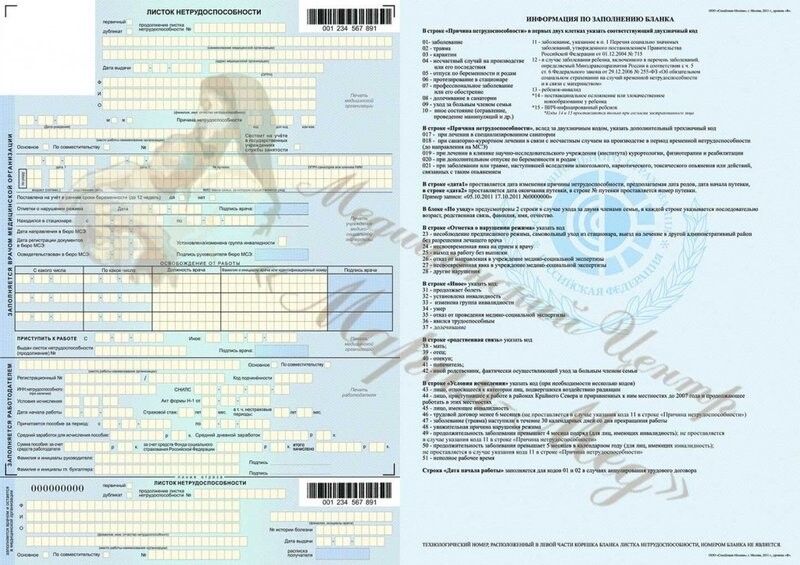 Licences photo