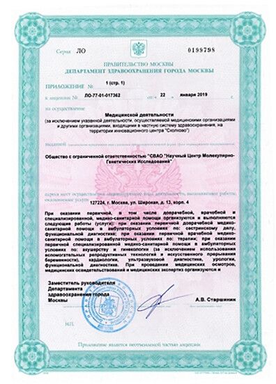 Licences photo