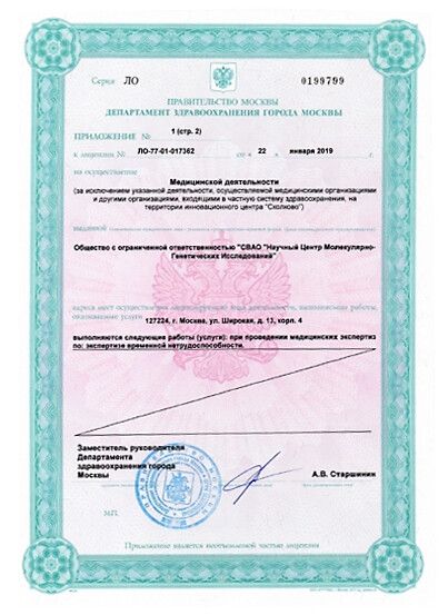 Licences photo