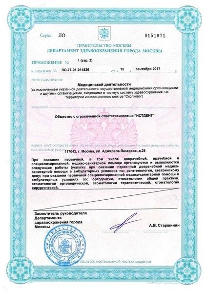 Licences photo