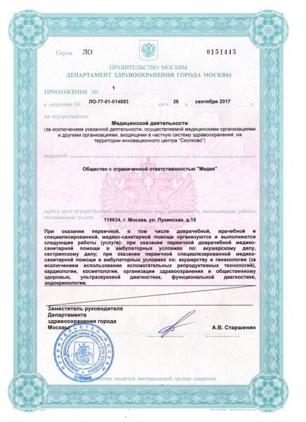 Licences photo