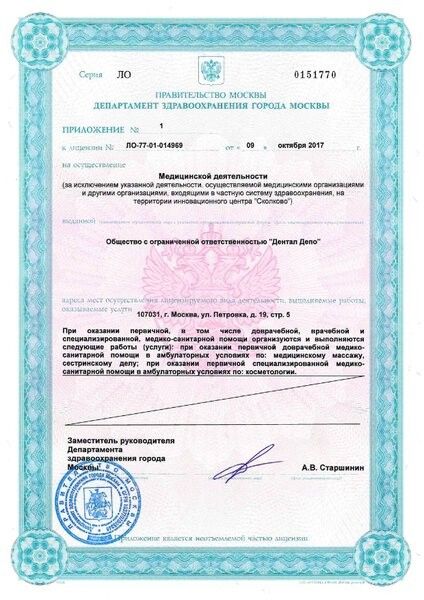 Licences photo