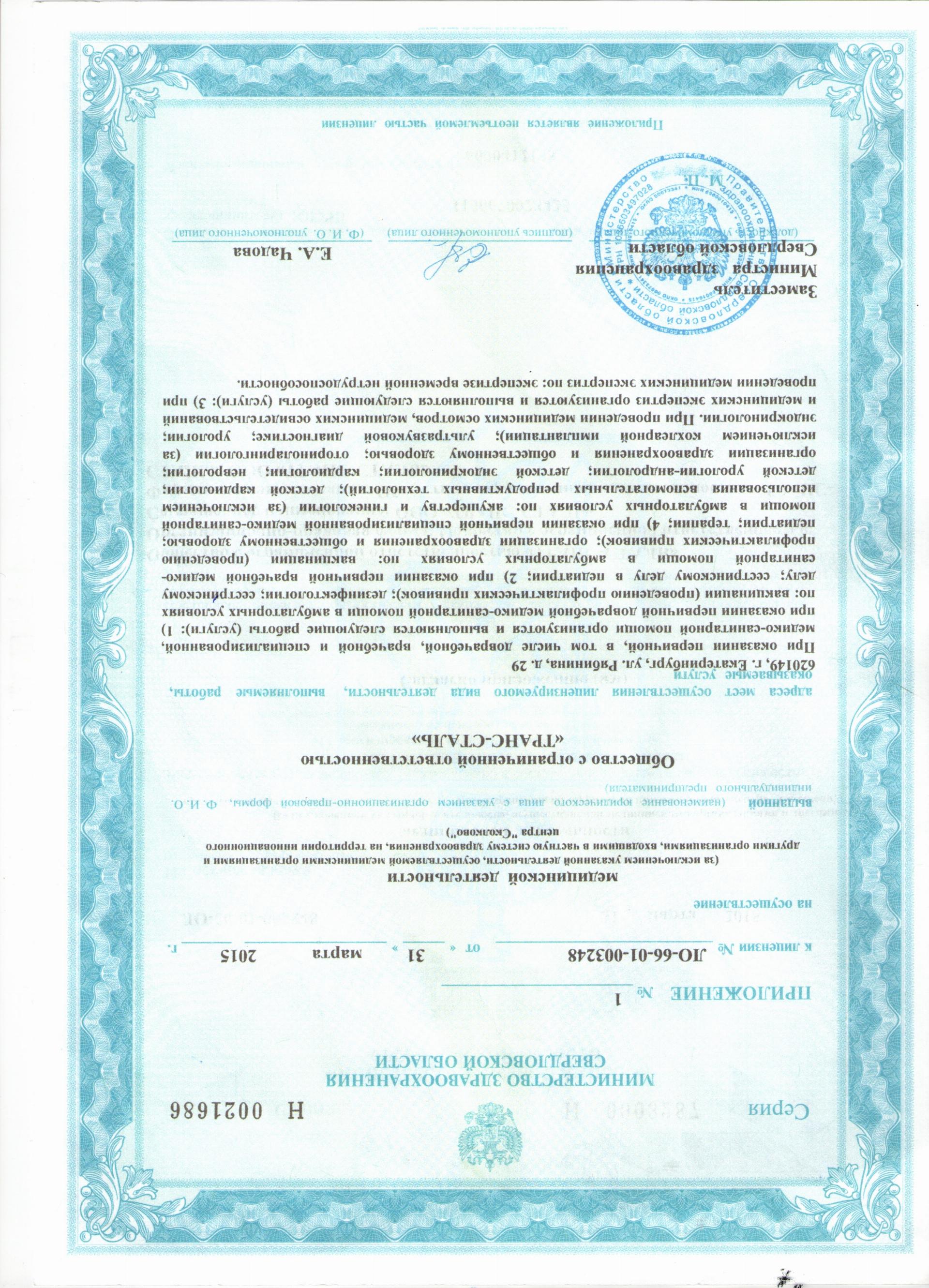 Licences photo