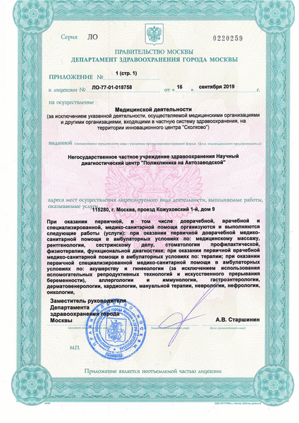 Licences photo