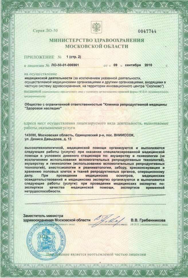 Licences photo