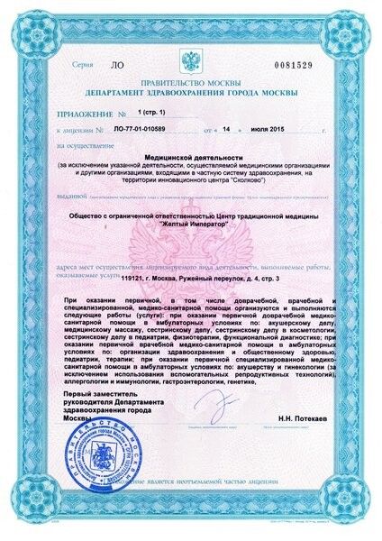 Licences photo
